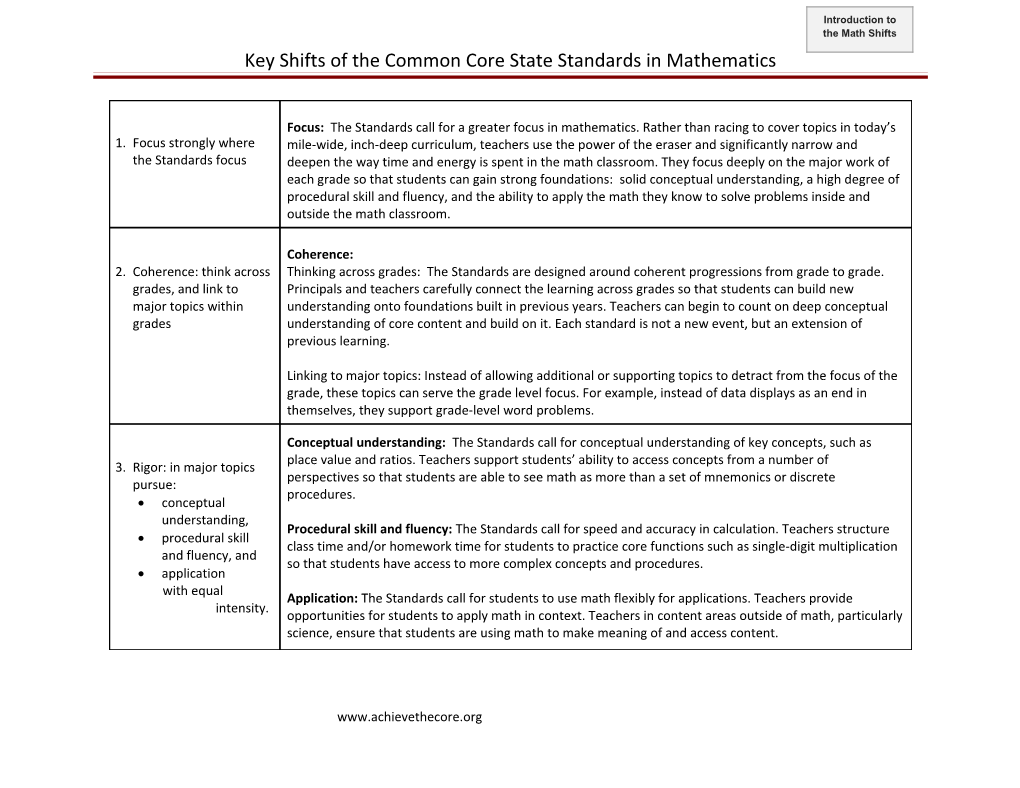 Key Shifts of the Common Core State Standards in Mathematics