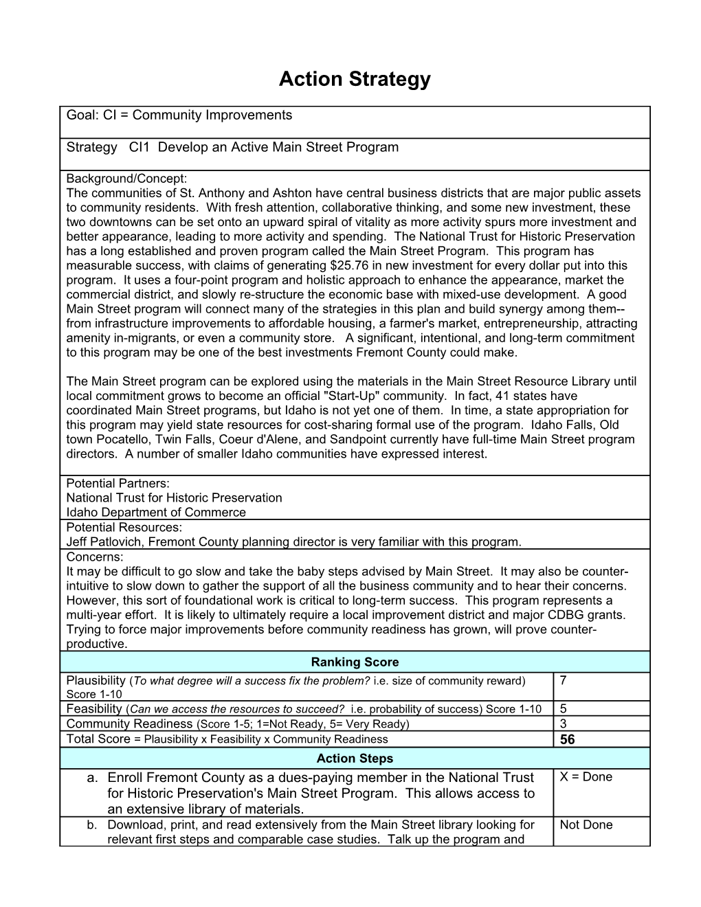 Goal: (A=Tourism, B= Entrepreneurial Development, C=Attracting Retirees & Lone Eagles s2