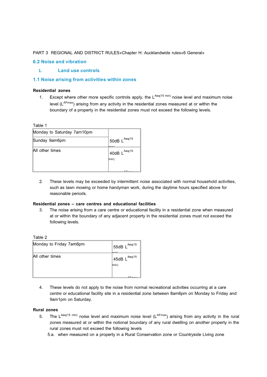 The Proposed Auckland Unitary Plan - Chapter H6.2: Noise and Vibration