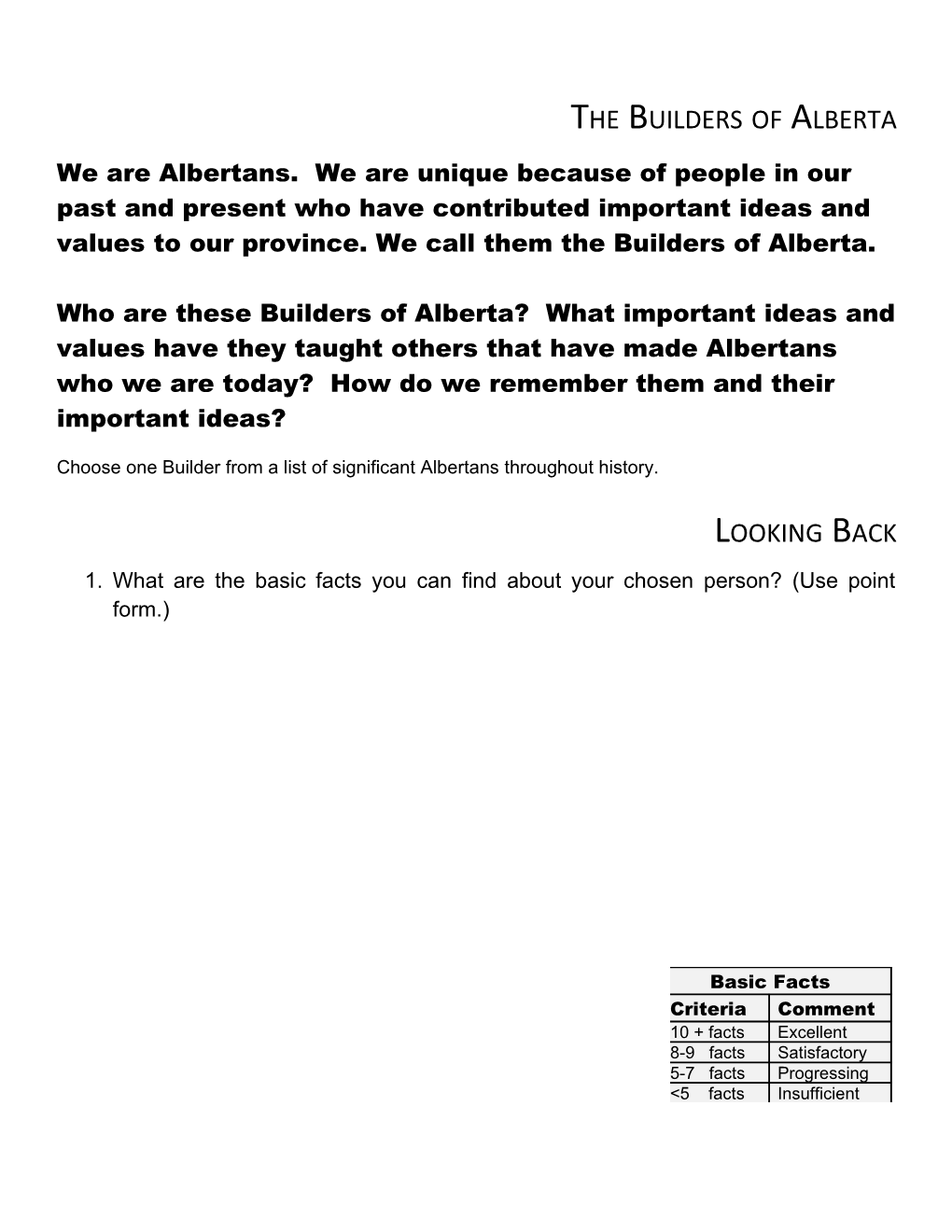 The Builders of Alberta