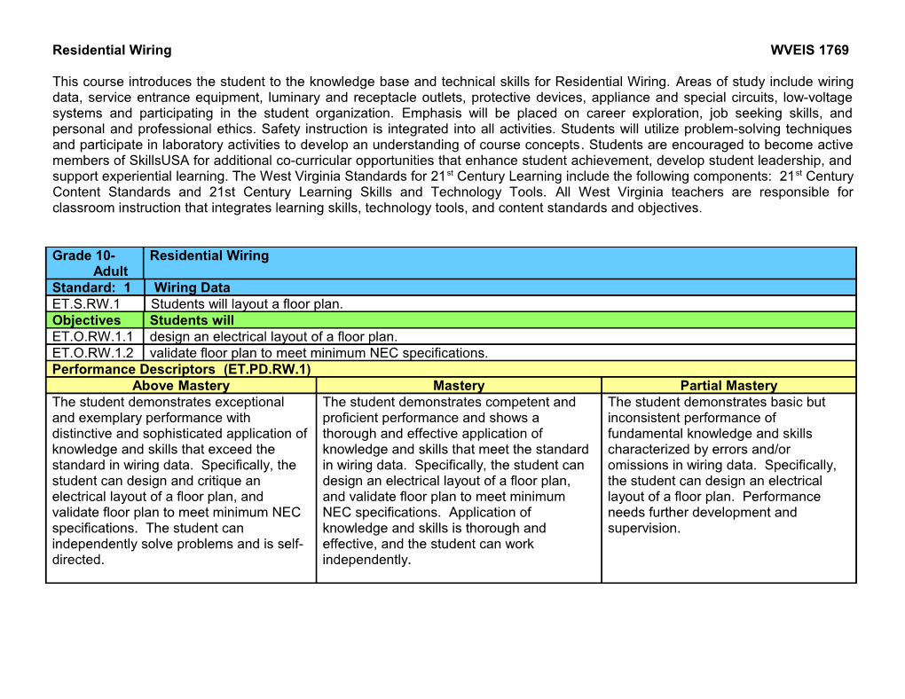 Engineering and Technical Cluster s1