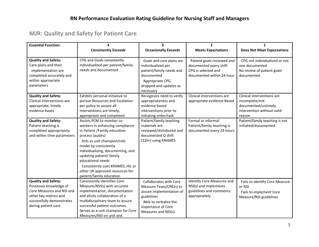RN Performance Evaluation Rating Guideline for Nursing Staff and Managers