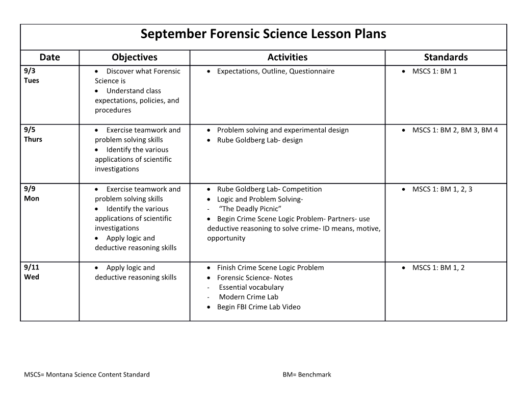 Discover What Forensic Science Is