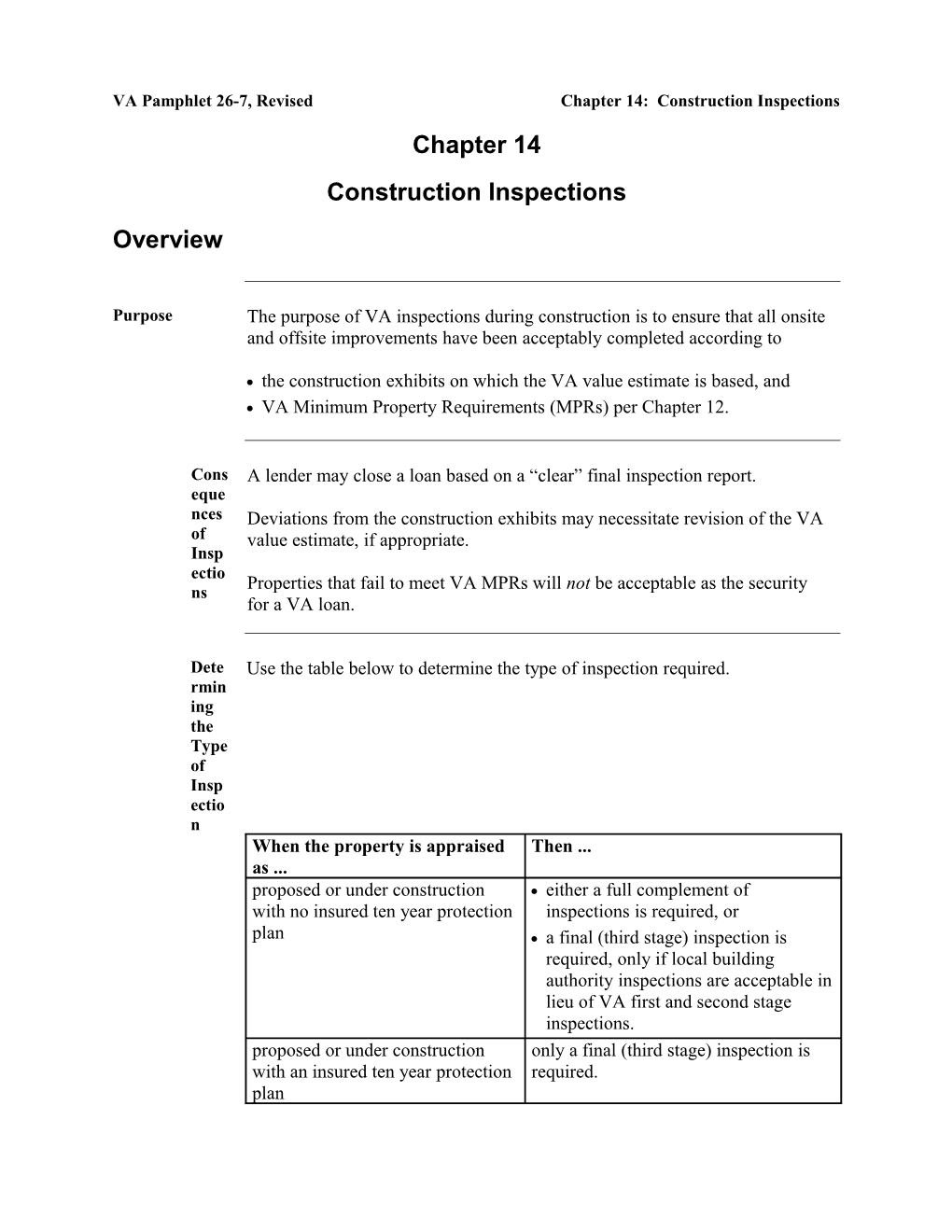 Pamphlet 26-7,Chapter 14 Construction Inspections