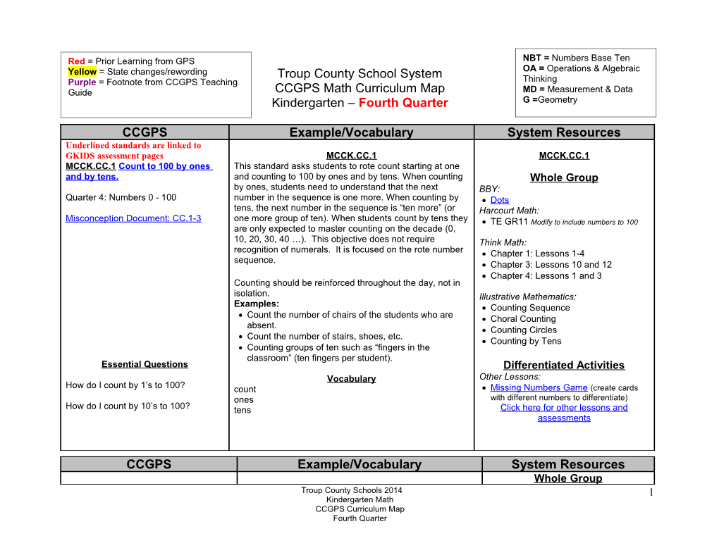 Troup County School System s7