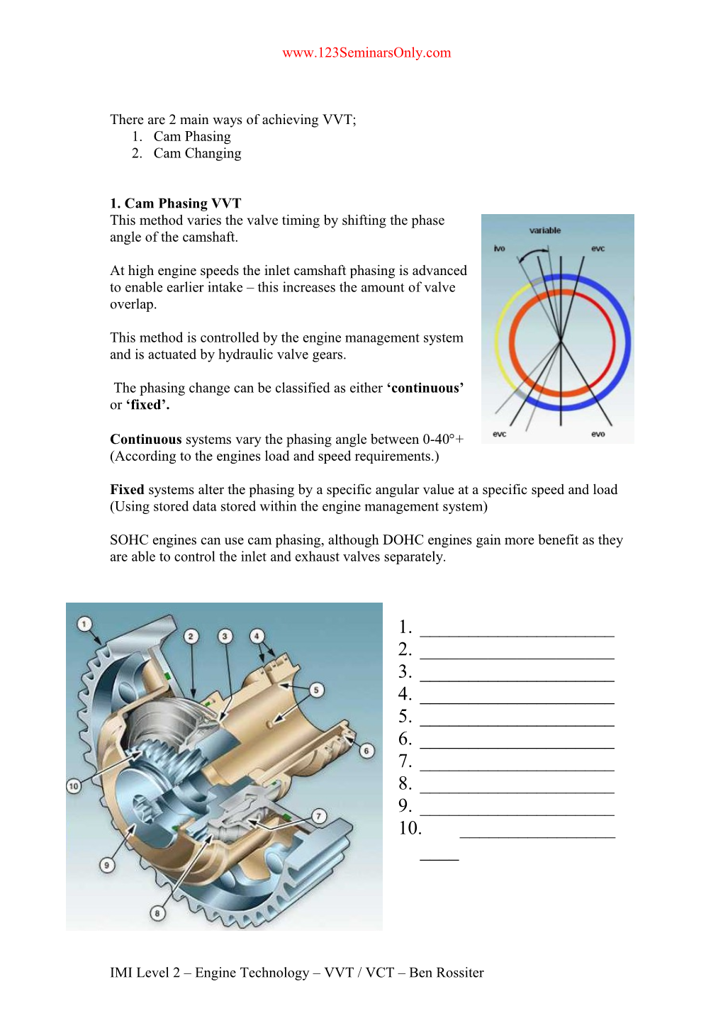 Variable Valve Timing (Variable Cam Timing Or Variable Valve Lift)