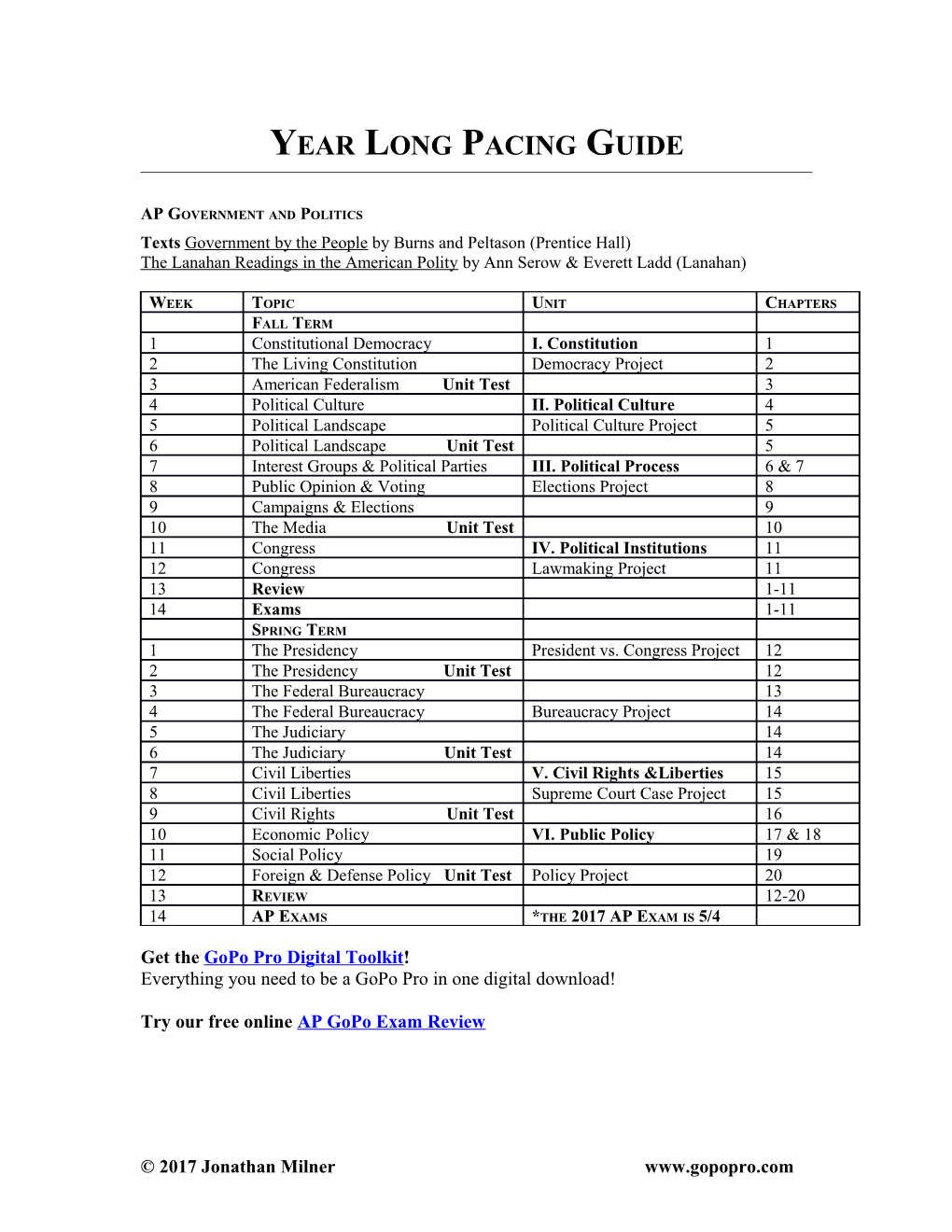 Year Long Pacing Guide