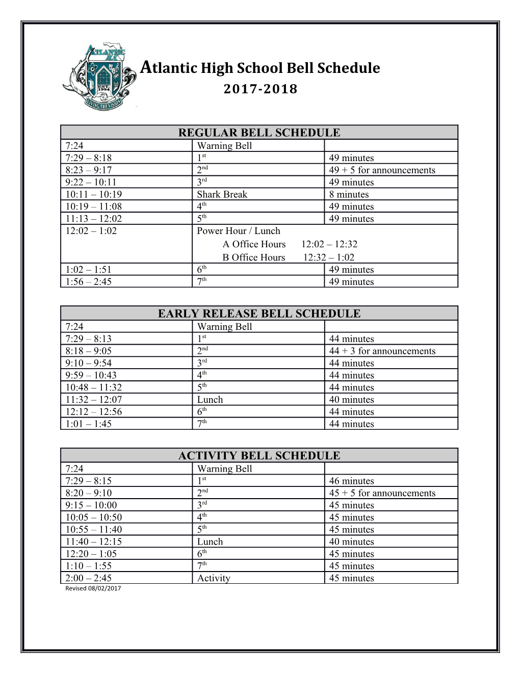 Atlantic High School Bell Schedule