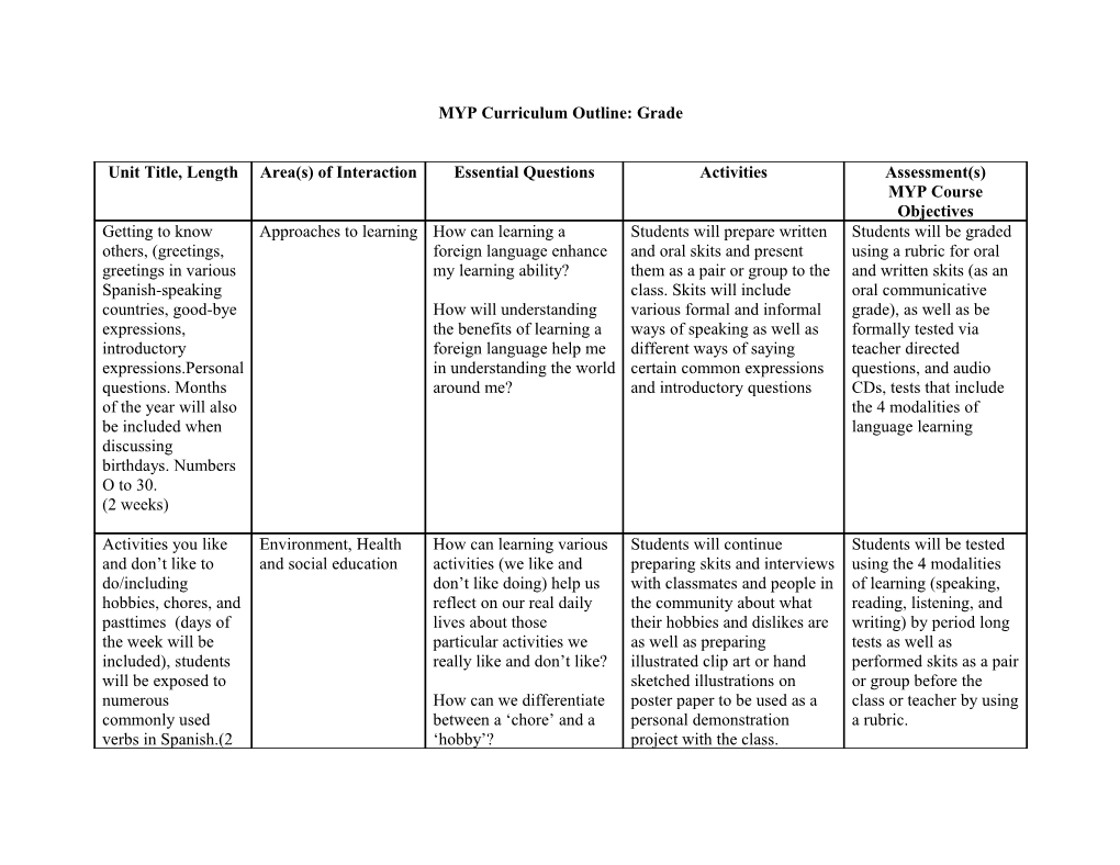 MYP Course Outline: Grade s1