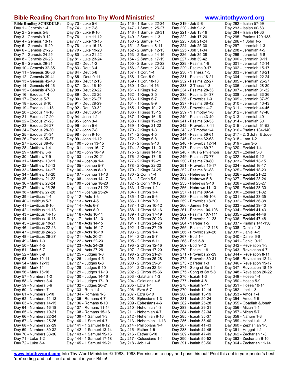 Bible Reading Chart from Into Thy Word Ministries!