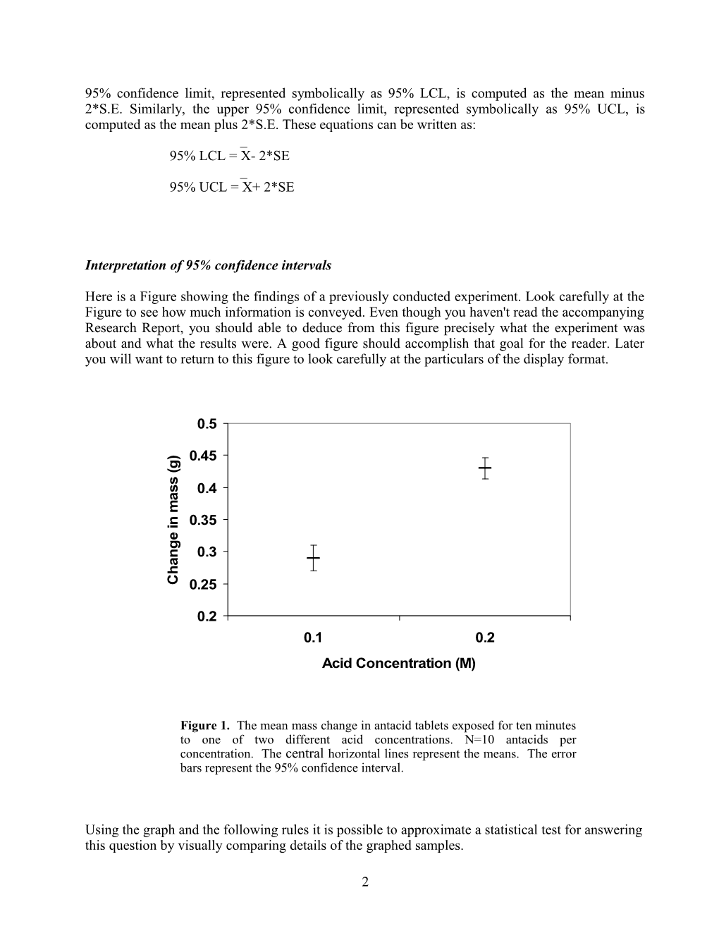 LAB EXERCISE: Statistical Analysis (Calculating 95% Confidence Intervals)
