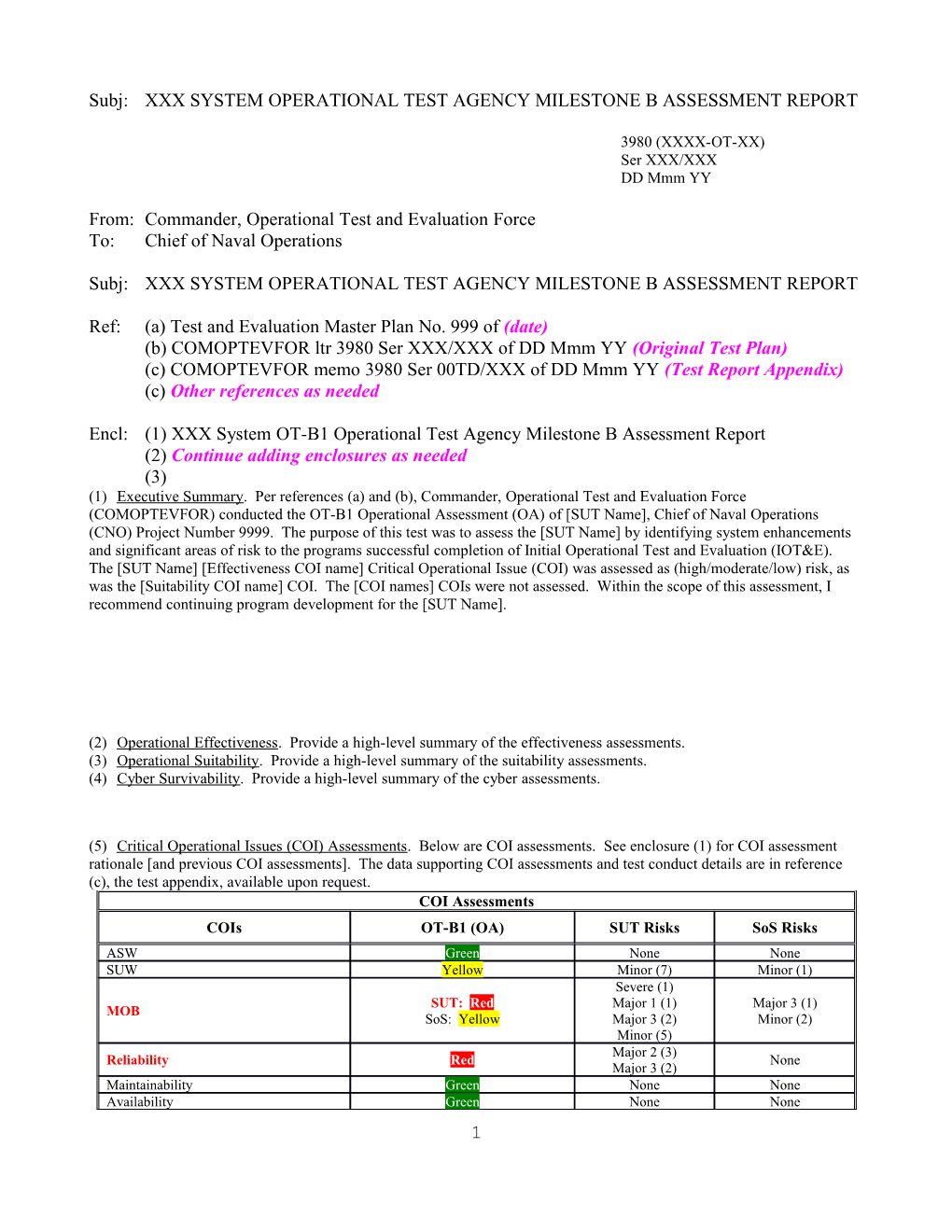 Subj:XXX SYSTEM OPERATIONAL TEST AGENCY MILESTONE B ASSESSMENT REPORT