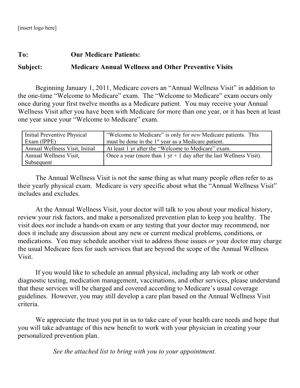 Subject: Medicare Annual Wellness and Other Preventive Visits