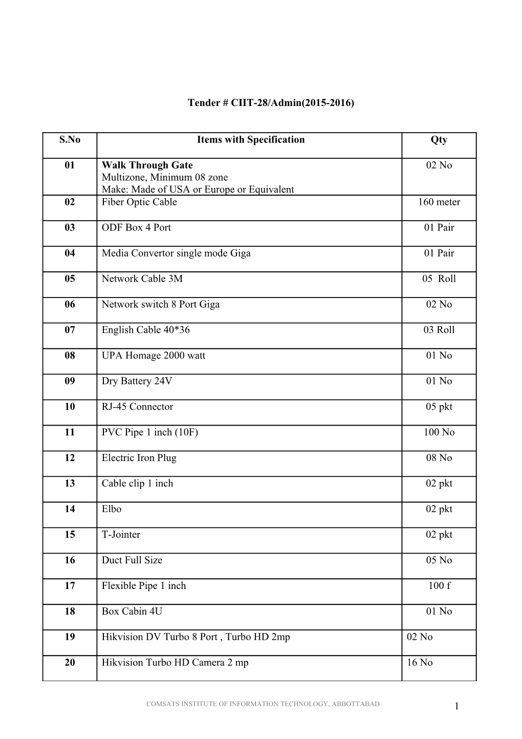 Tender # CIIT-28/Admin(2015-2016)
