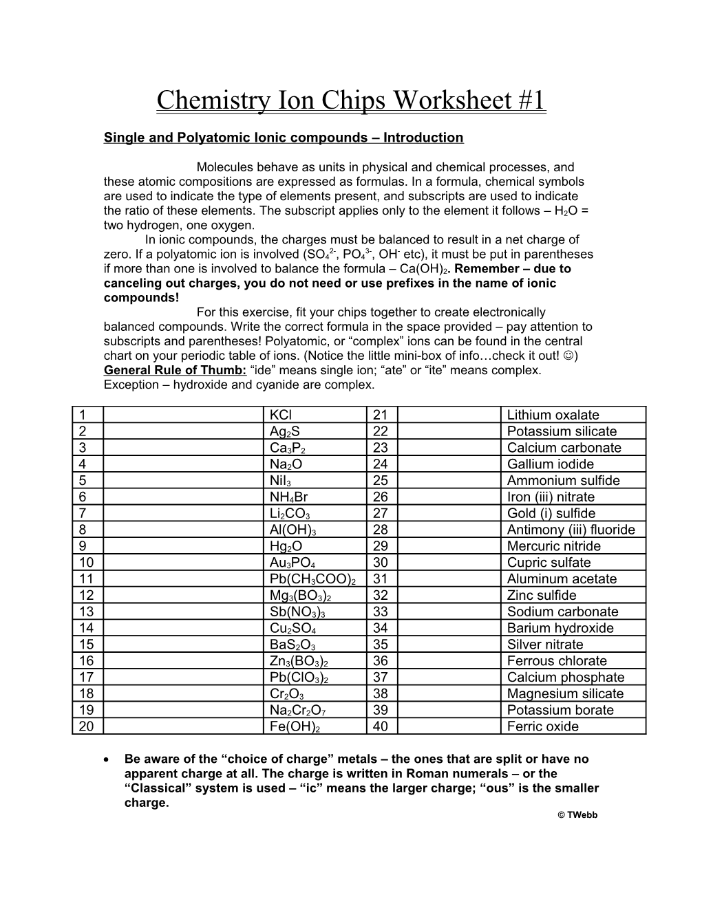 Single and Polyatomic Ionic Compounds Introduction