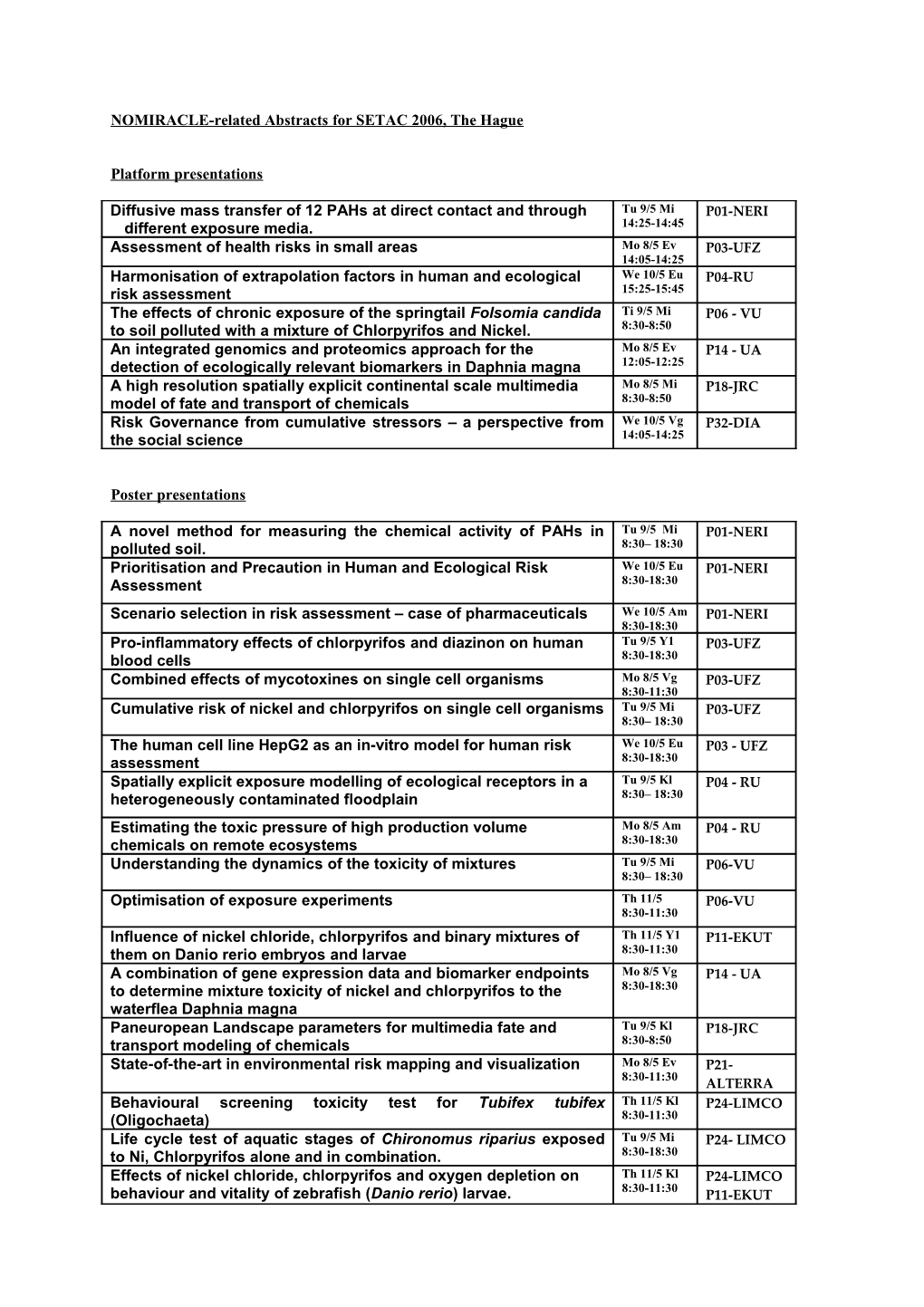 NOMIRACLE-Related Abstracts for SETAC 2006, Den Hague