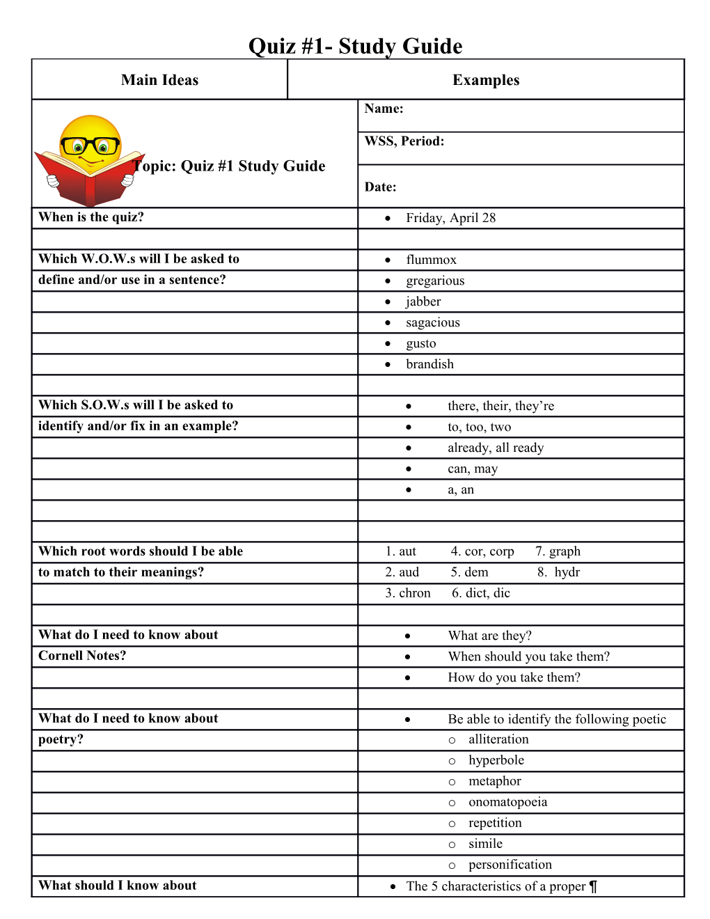 Cornell Notes Template s1