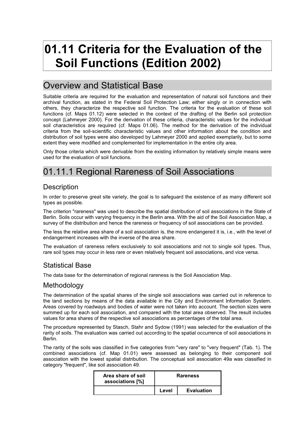 01.11 Criteria for the Evaluation of the Soil Functions (Edition 2002)