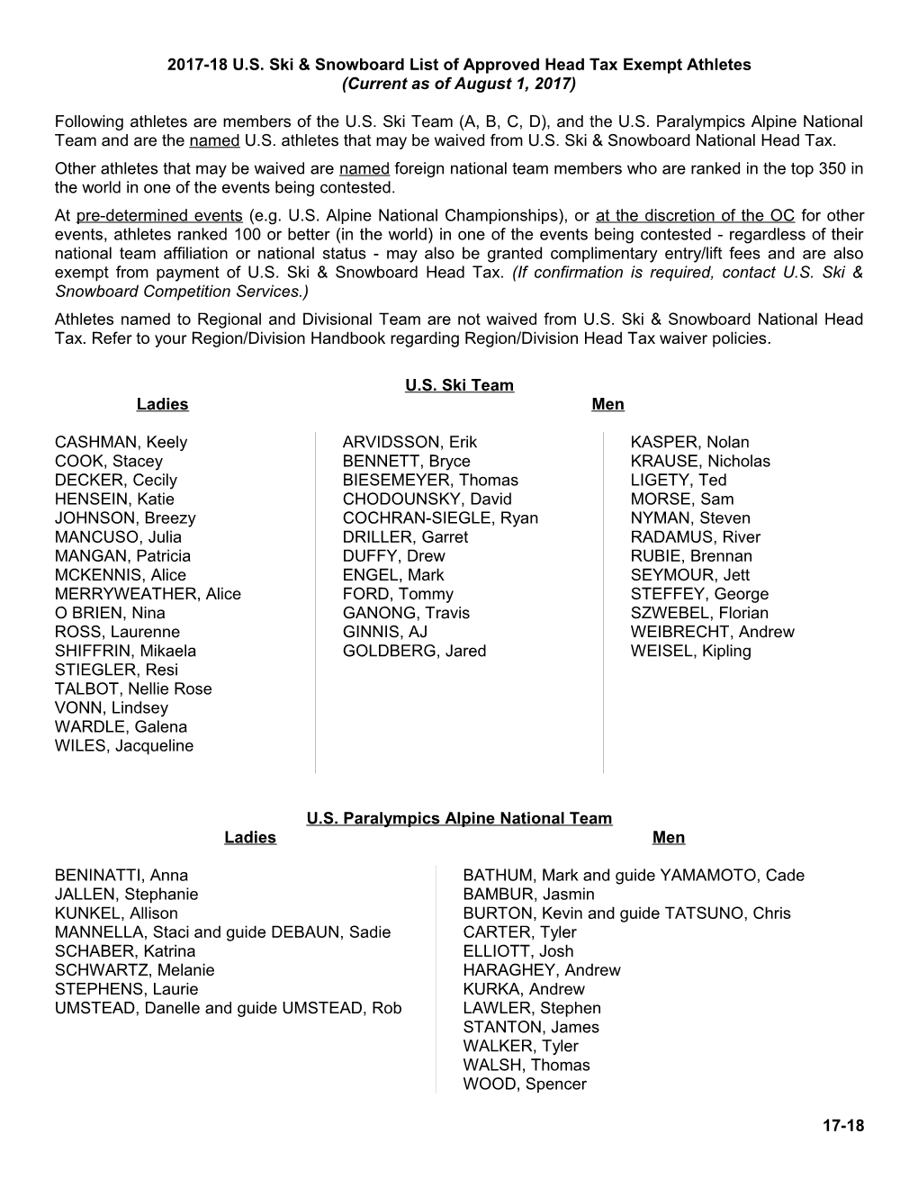 2005-2006 USSA List of Approved Head Tax Exempt Athletes