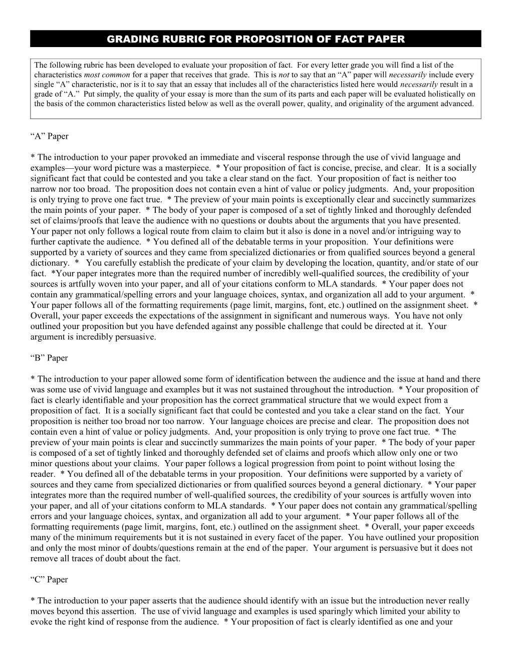 Grading Rubric for Proposition of Fact Paper