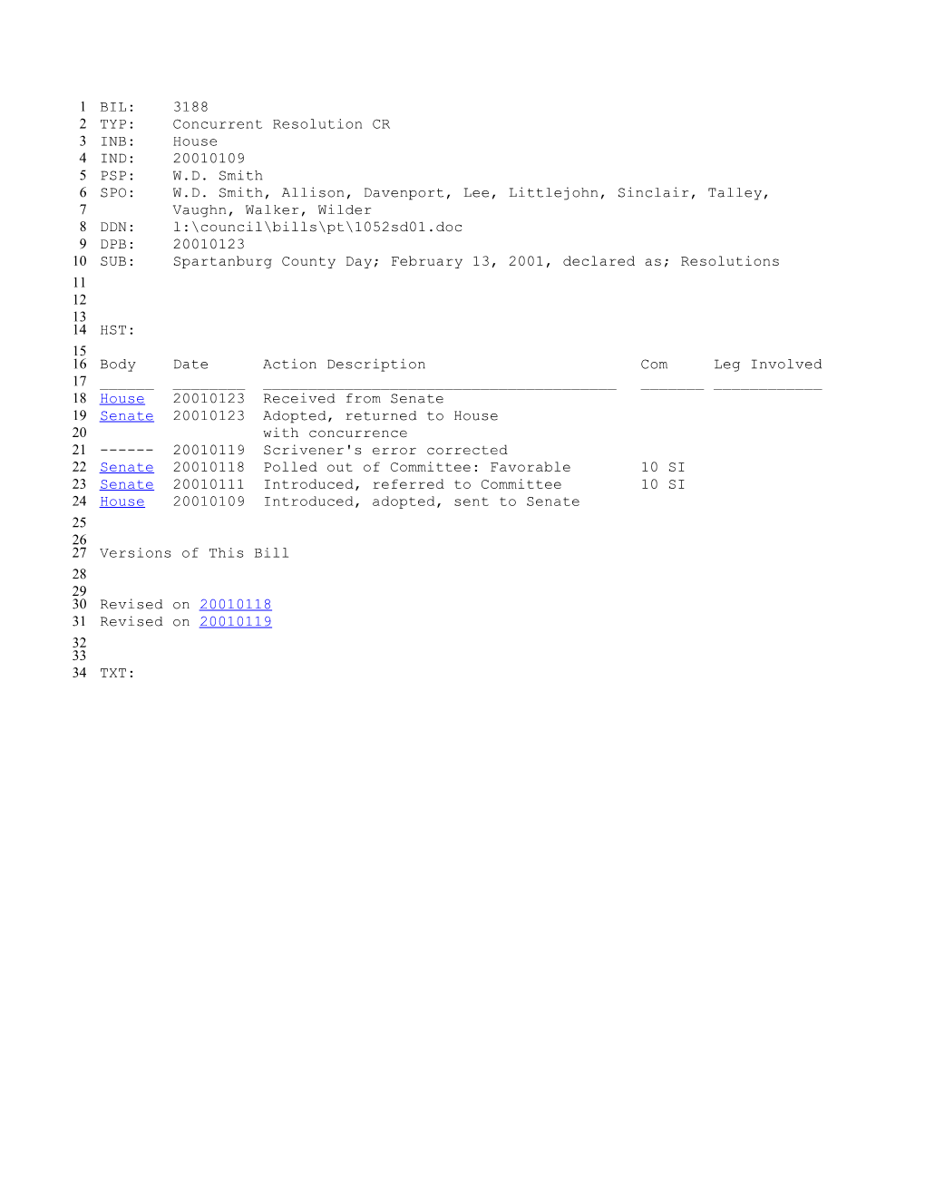 2001-2002 Bill 3188: Spartanburg County Day; February 13, 2001, Declared As; Resolutions