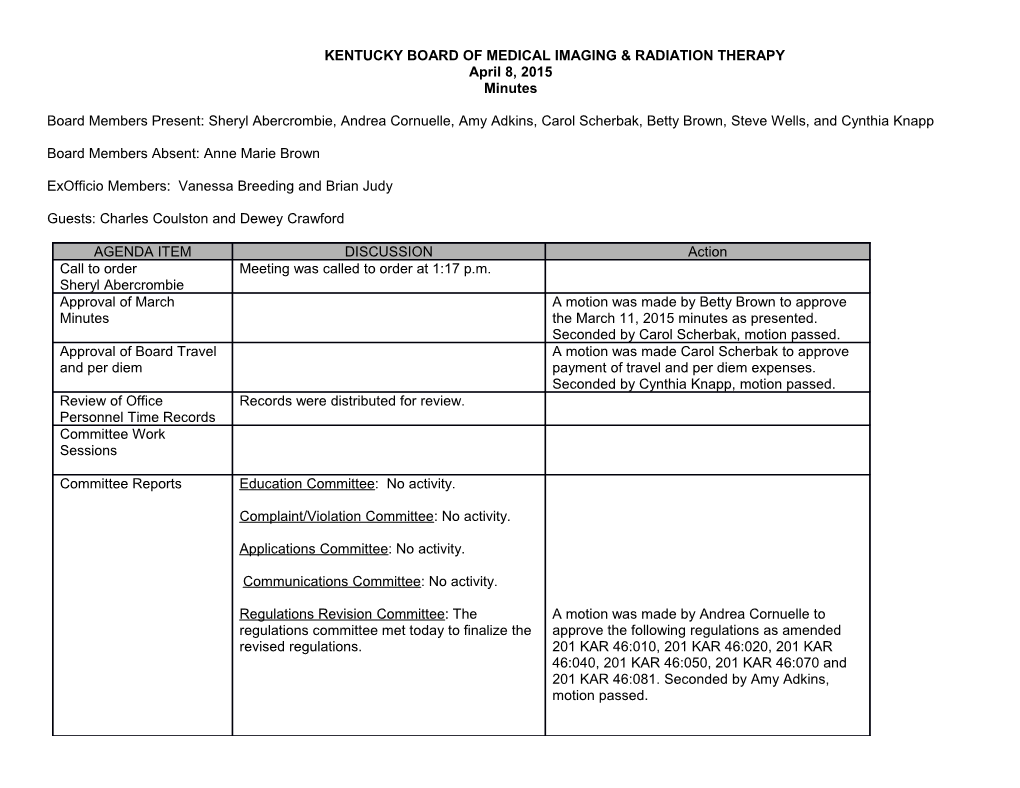 KENTUCKY BOARD of MEDICAL IMAGING & RADIATION THERAPY April 8, 2015