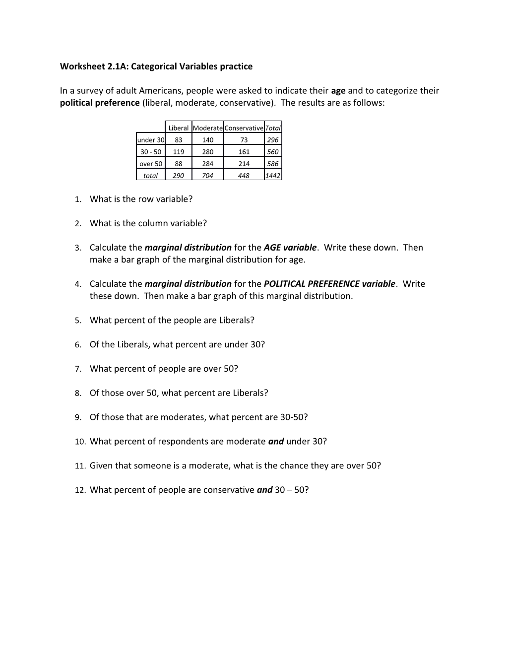 Worksheet 2.1A: Categorical Variables Practice