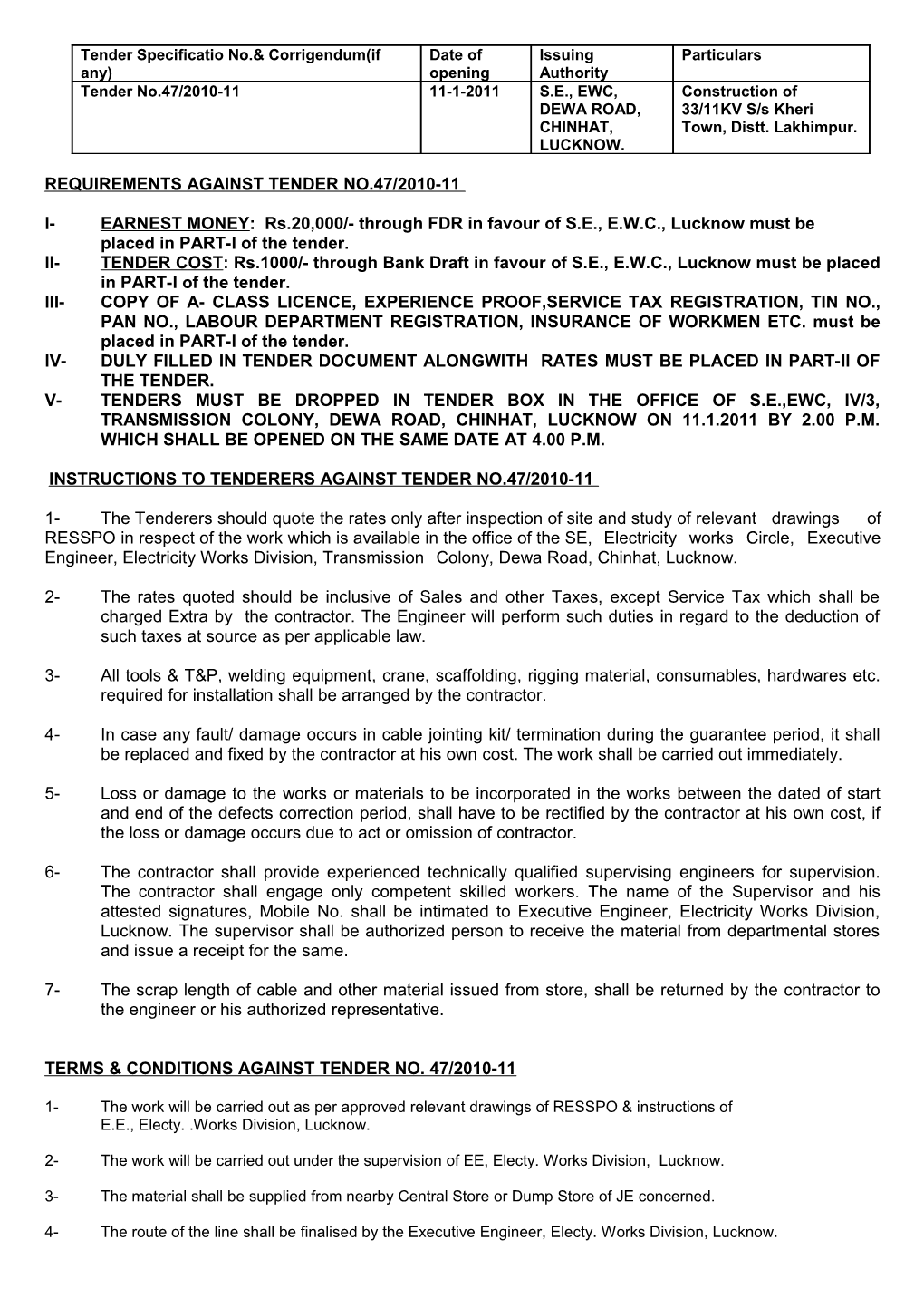 Price Schedule Against Tender No