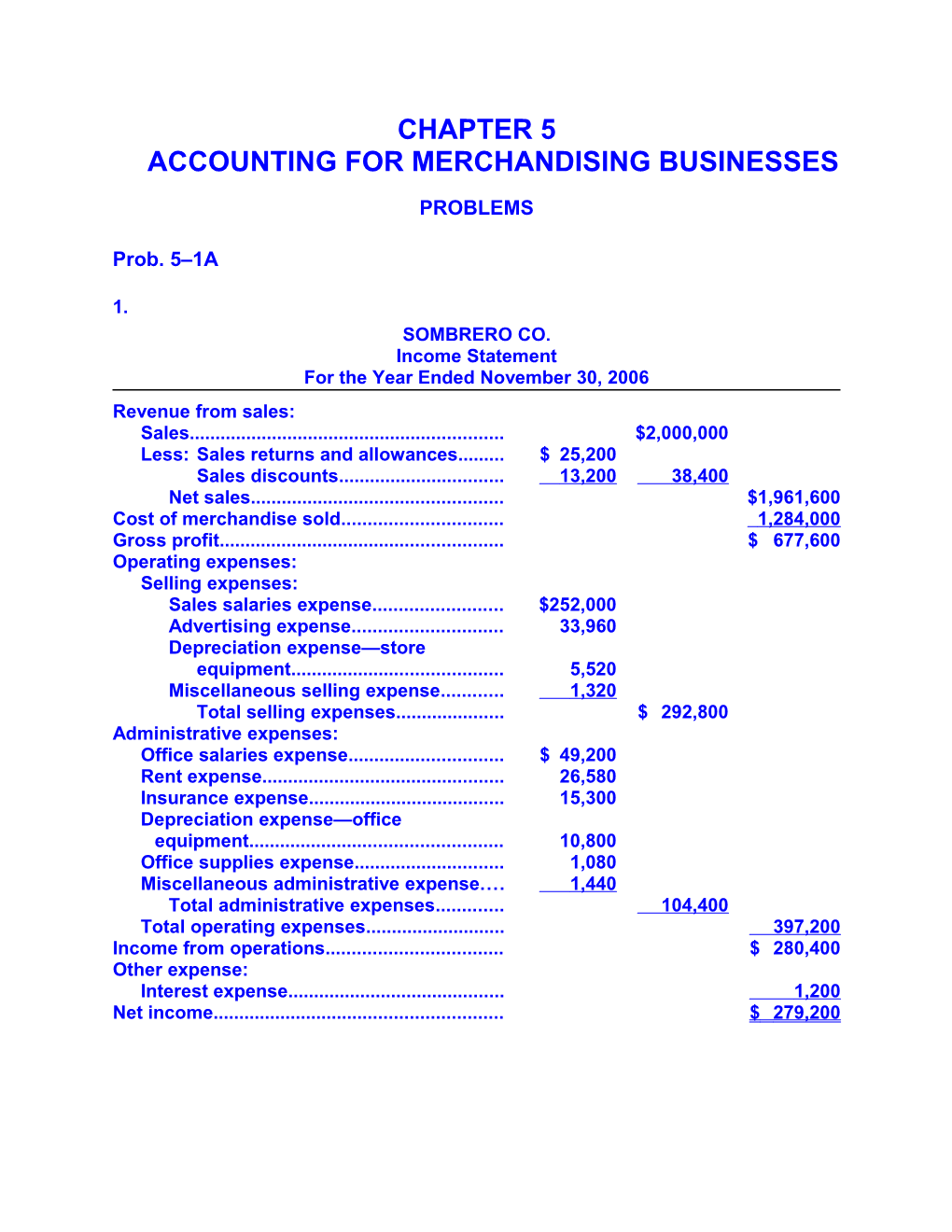 Chapter 5Accounting for Merchandising BUSINESSES