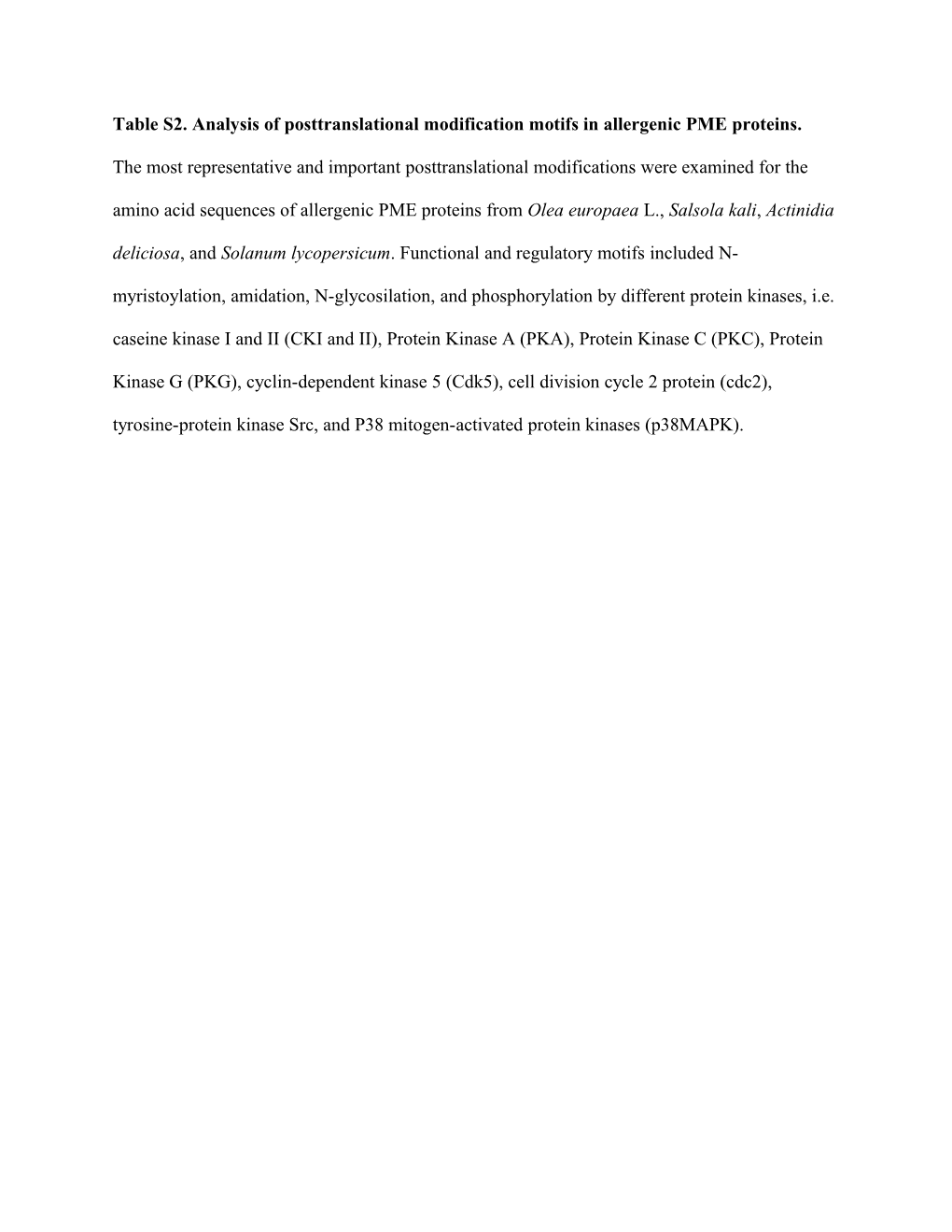 Table S2. Analysis of Posttranslational Modification Motifs in Allergenic PME Proteins