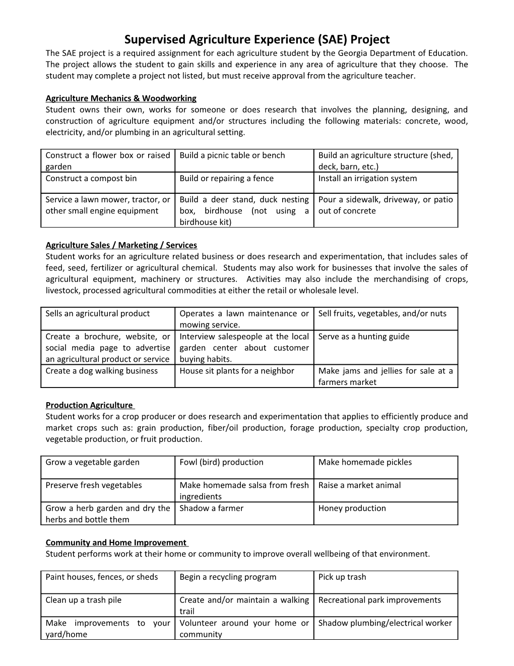 Supervised Agriculture Experience (SAE) Project