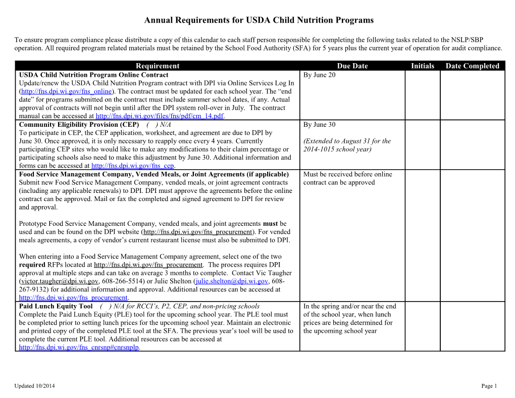 Annual Requirements for Child Nutrition Programs