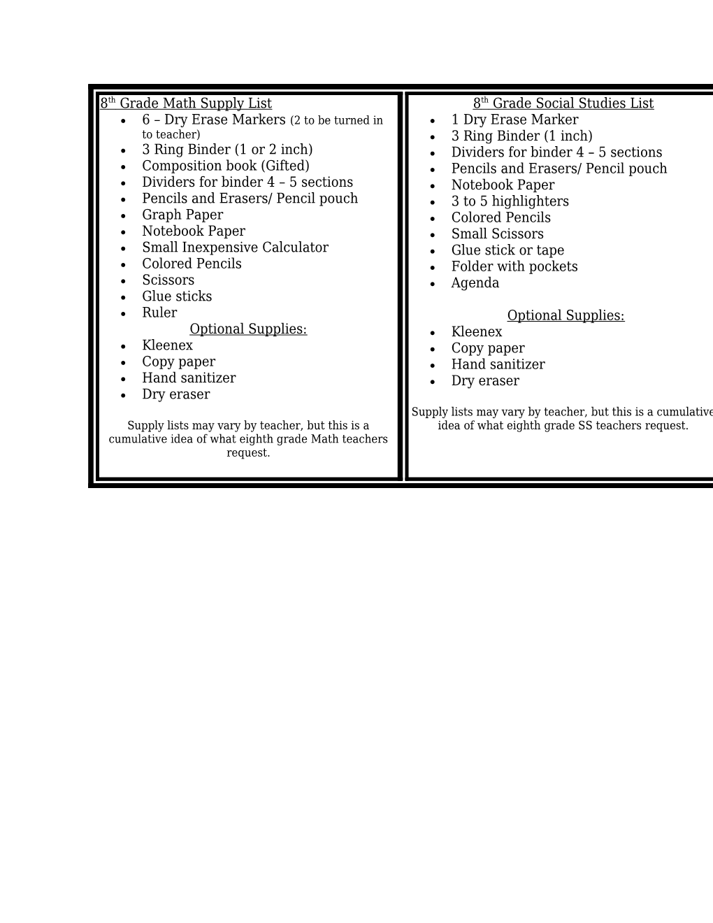 8Th Grade Math Supply List