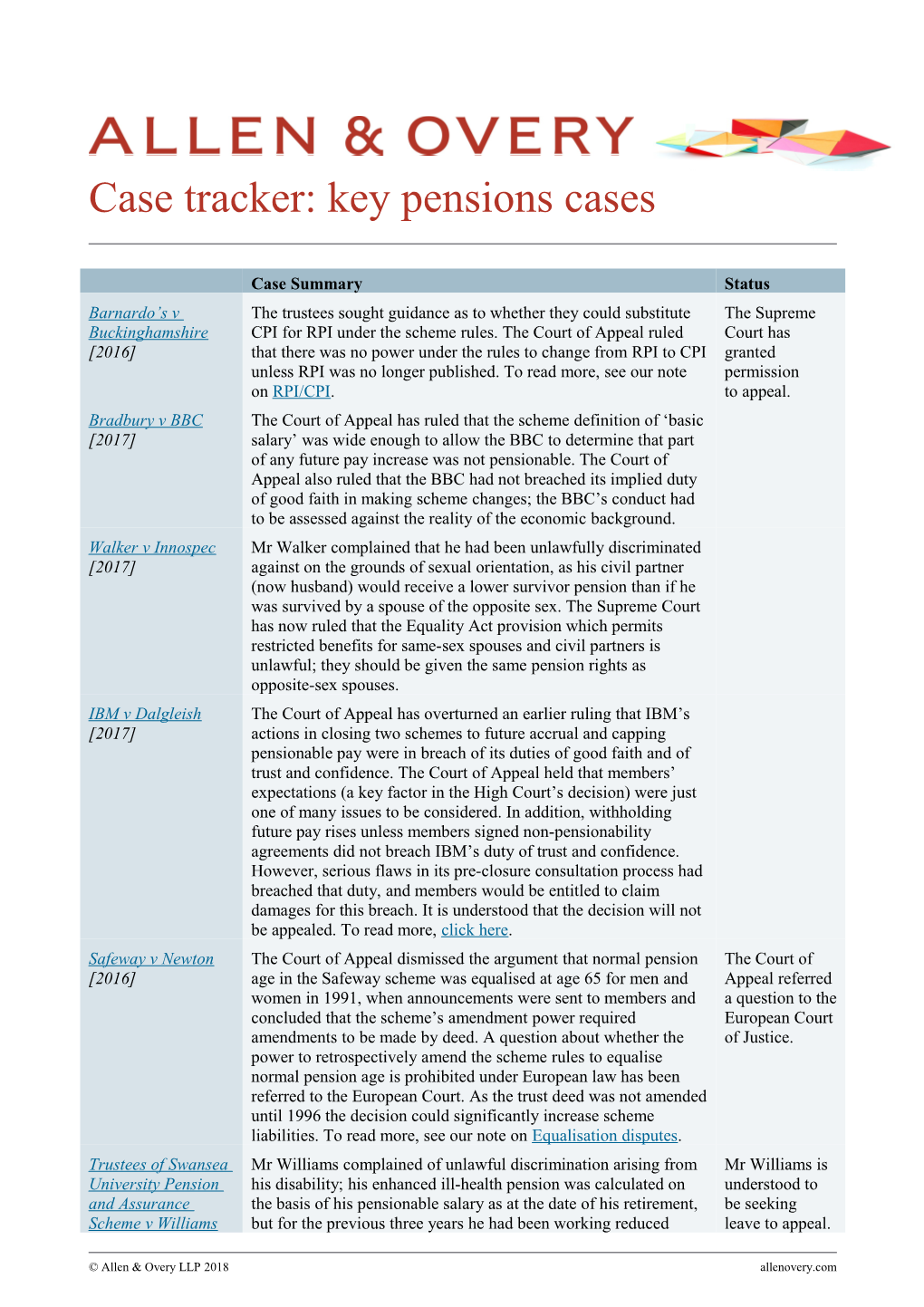 Case Tracker: Key Pensions Cases