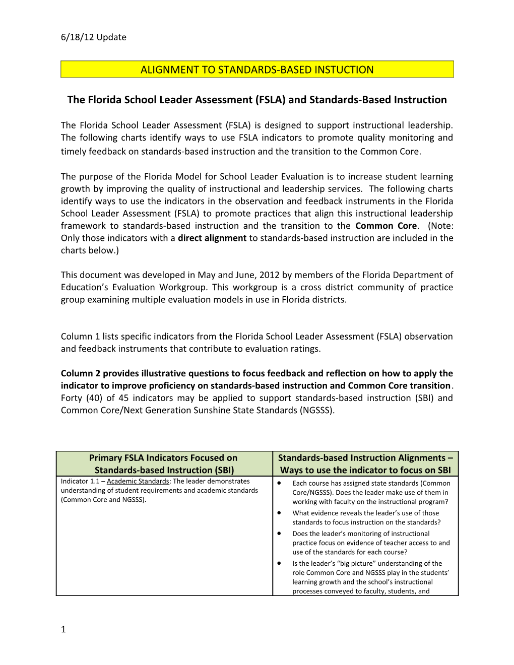 The Florida School Leader Assessment (FSLA) and Standards-Based Instruction