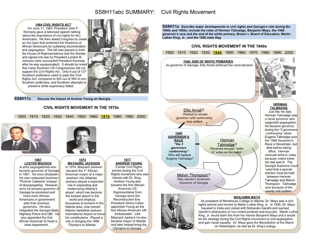 Ss8h5a Explain the Establishment of the University of Georgia, Louisville s1