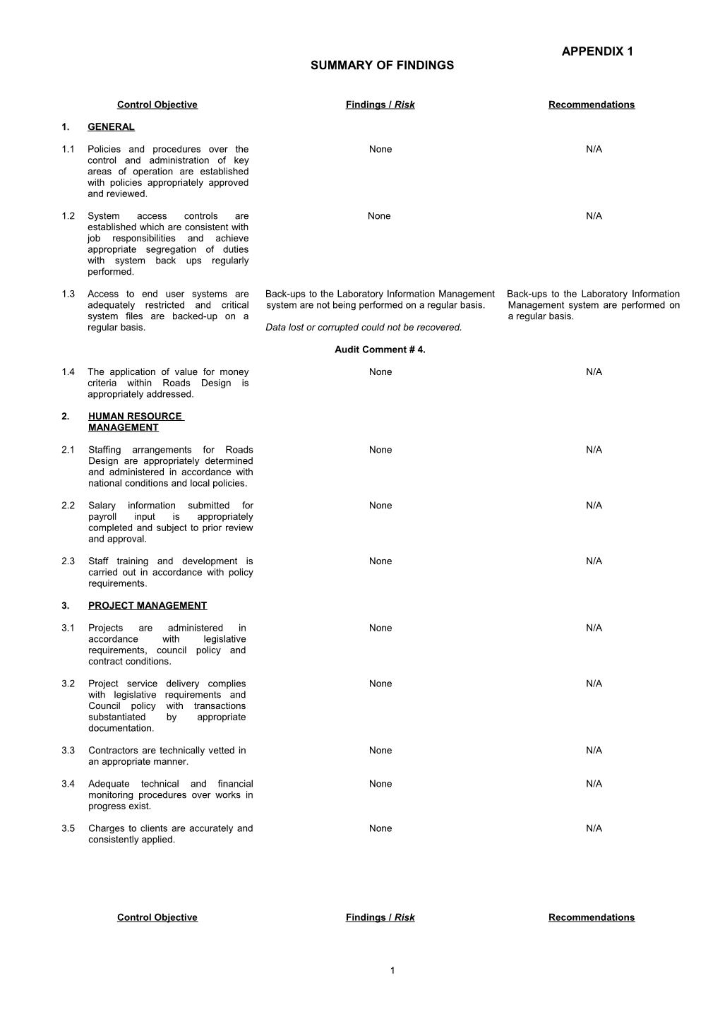 Procedures Are Reviewed in Relation to UKAS Accreditation