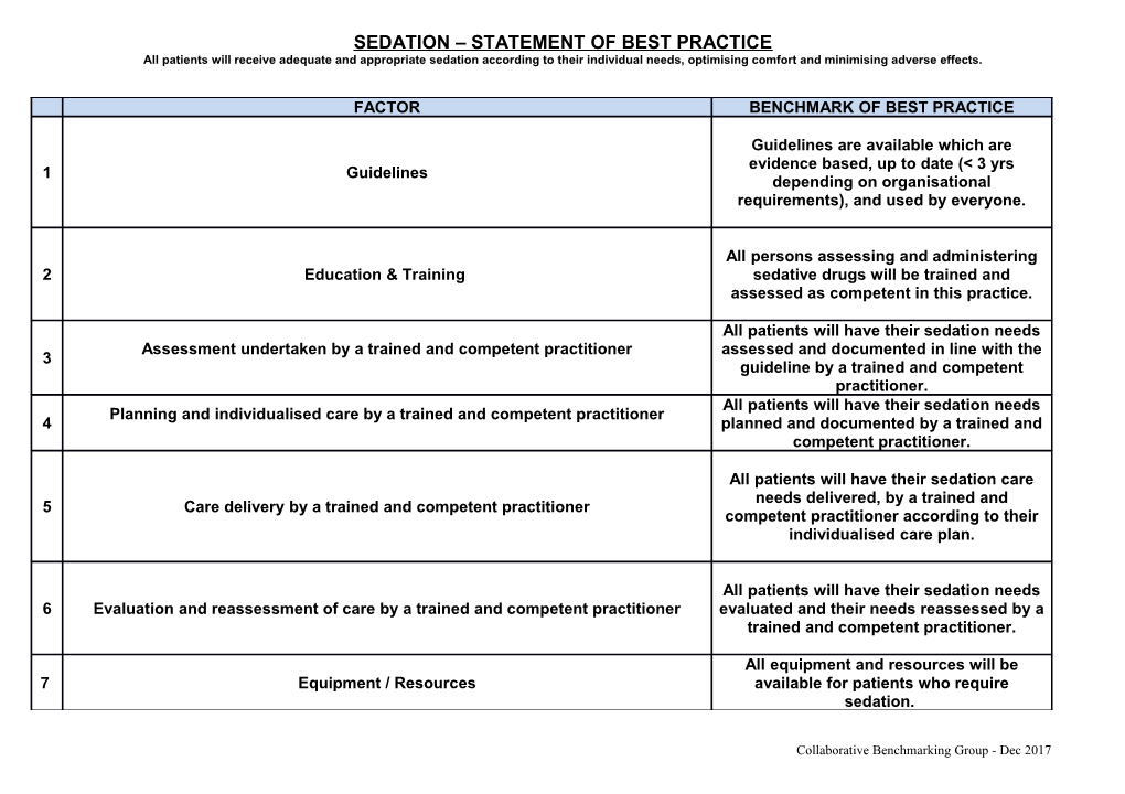 Factor 1 - Guidlines : Guidelines Should Be Less Than 2 Yrs Old: They Must Be Evidence/Research