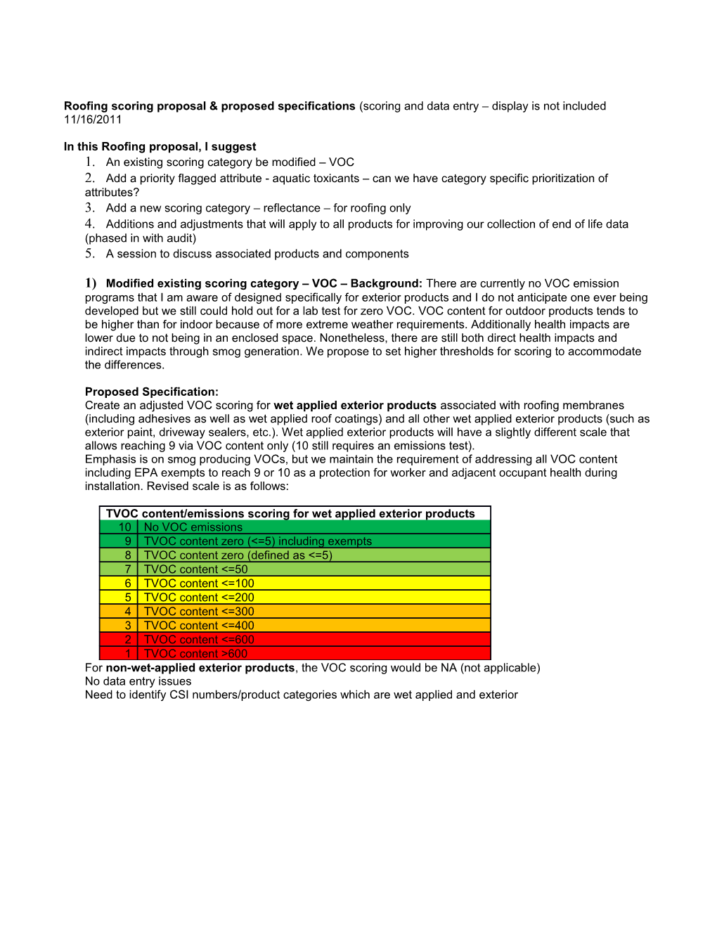 Roofing Scoring Proposal & Proposed Specifications (Scoring and Data Entry Display Is