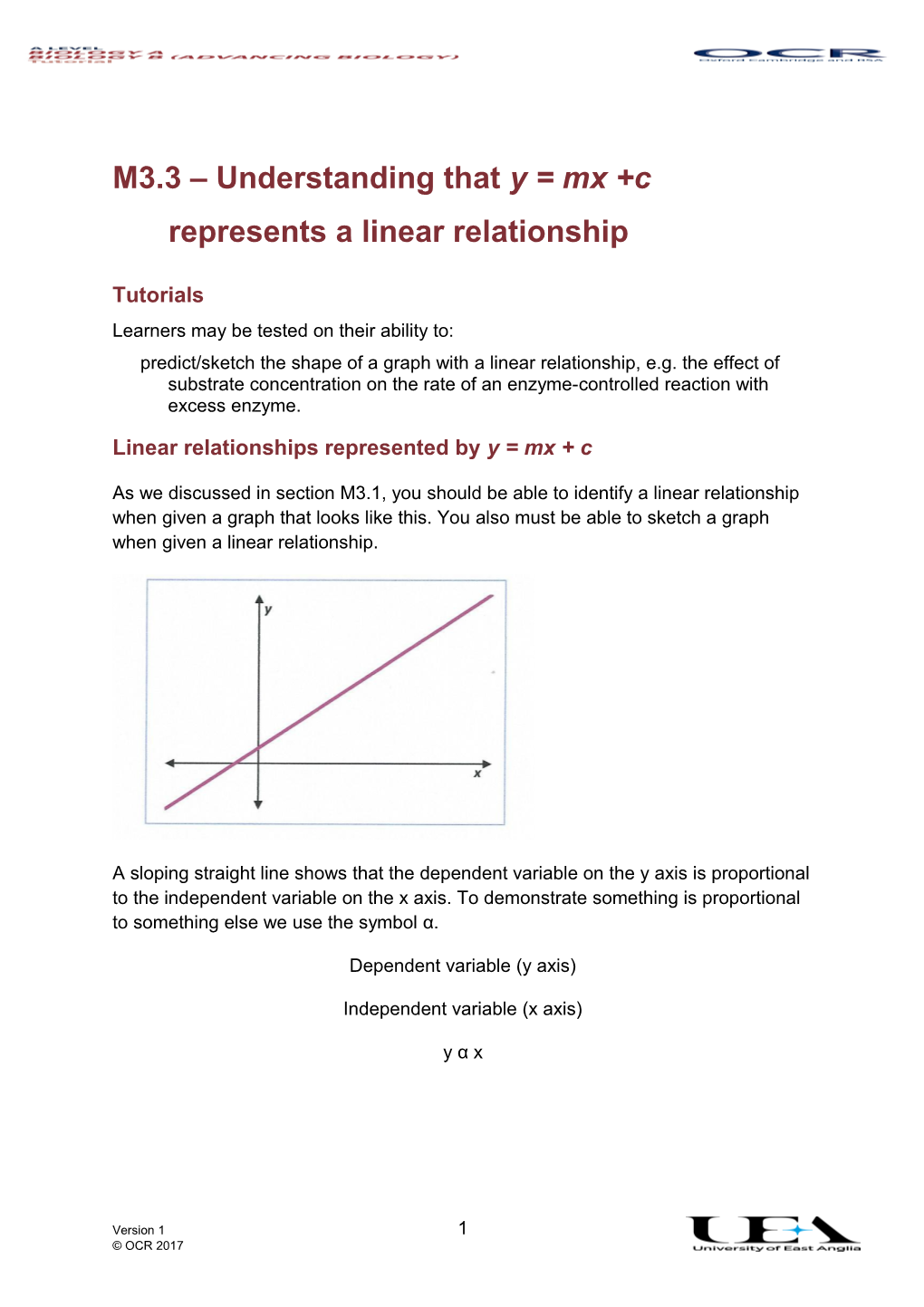 AS and a Level Biology M3.3 Text Tutorial