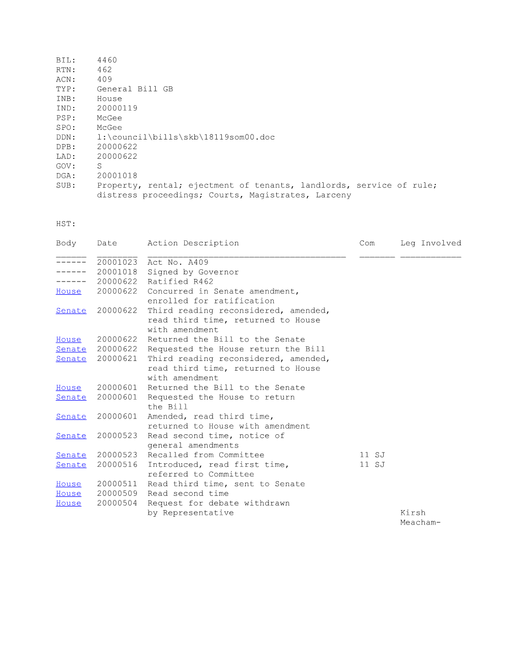 1999-2000 Bill 4460: Property, Rental; Ejectment of Tenants, Landlords, Service of Rule;