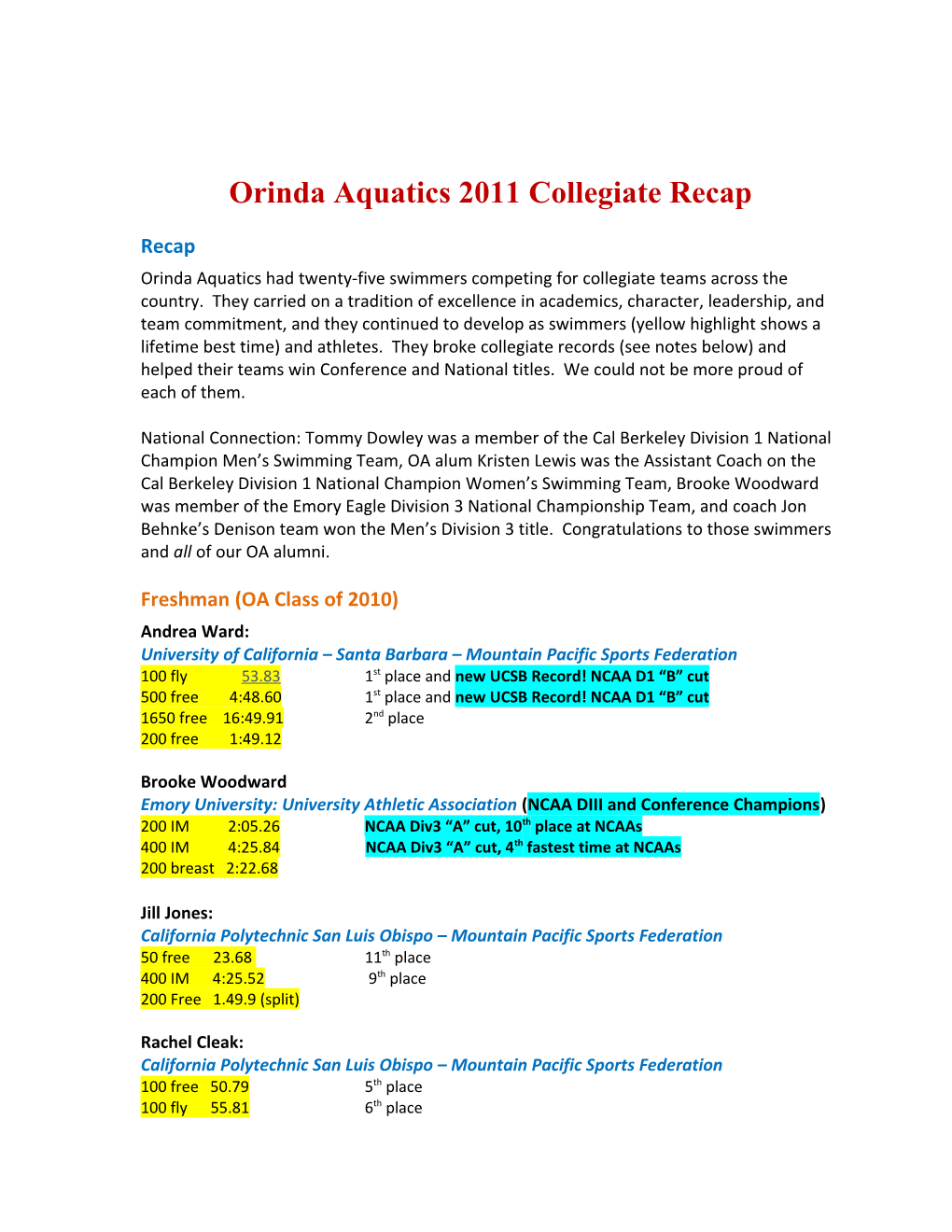 Orinda Aquatics 2011 Collegiate Recap s1