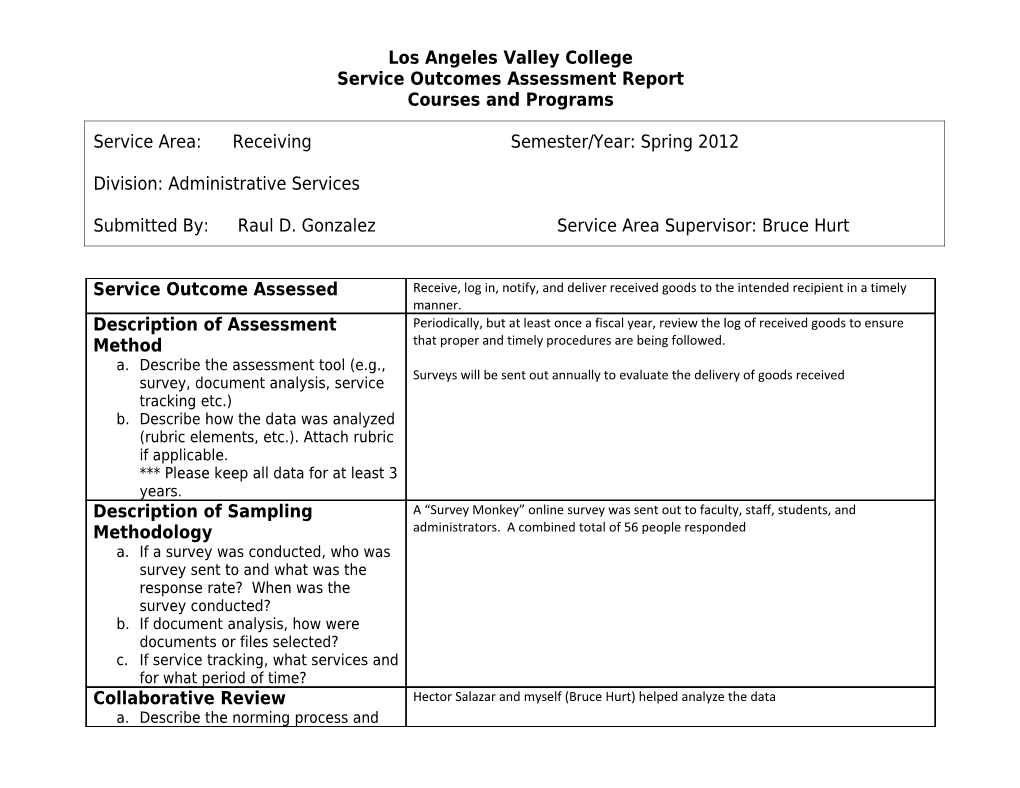 Los Angeles Valley College s4