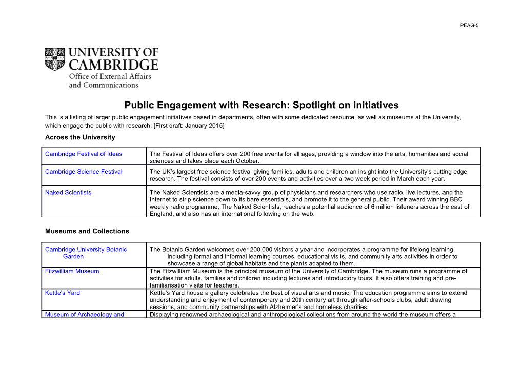 Public Engagement with Research:Spotlight on Initiatives