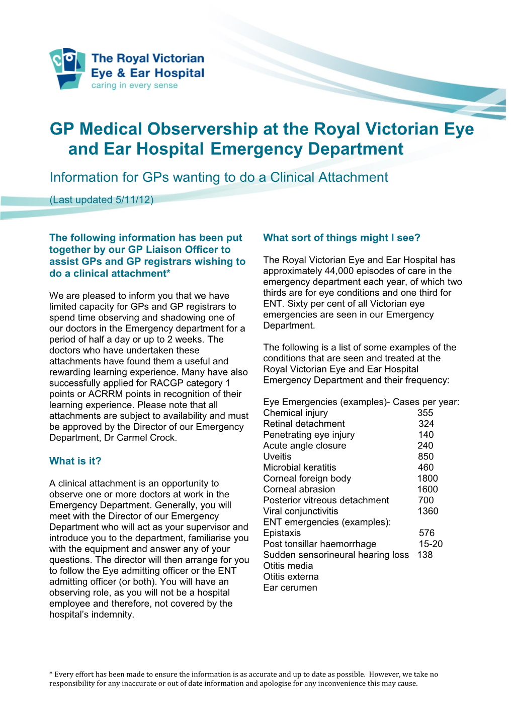 The Following Information Has Been Put Together by Our GP Liaison Officer to Assist Gps