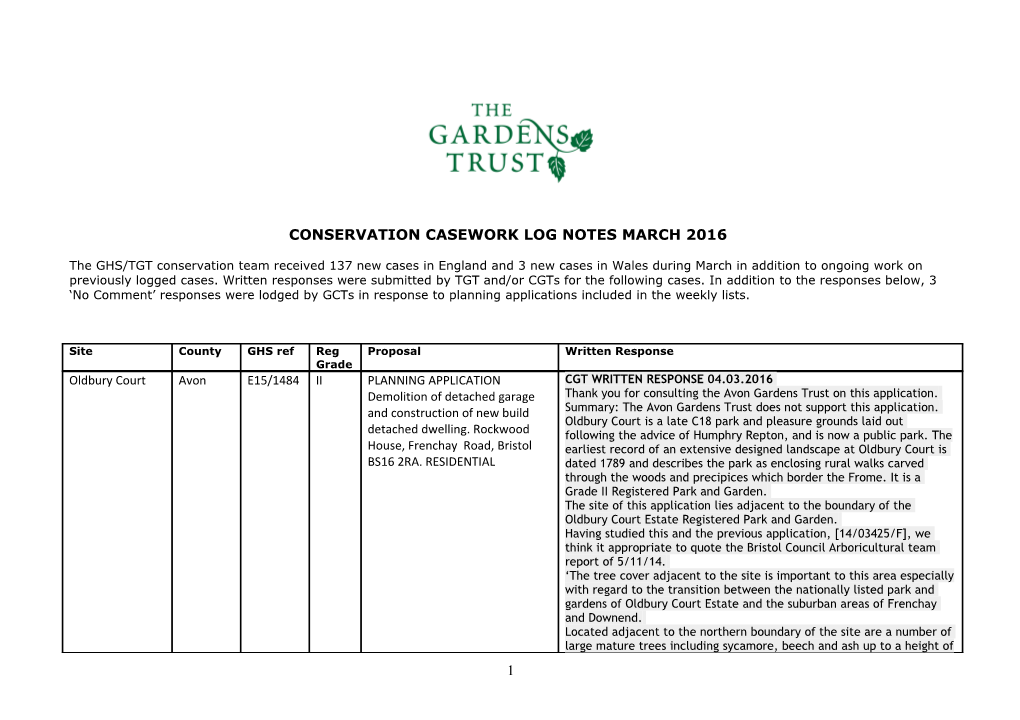 Conservation Casework Log Notes March 2016