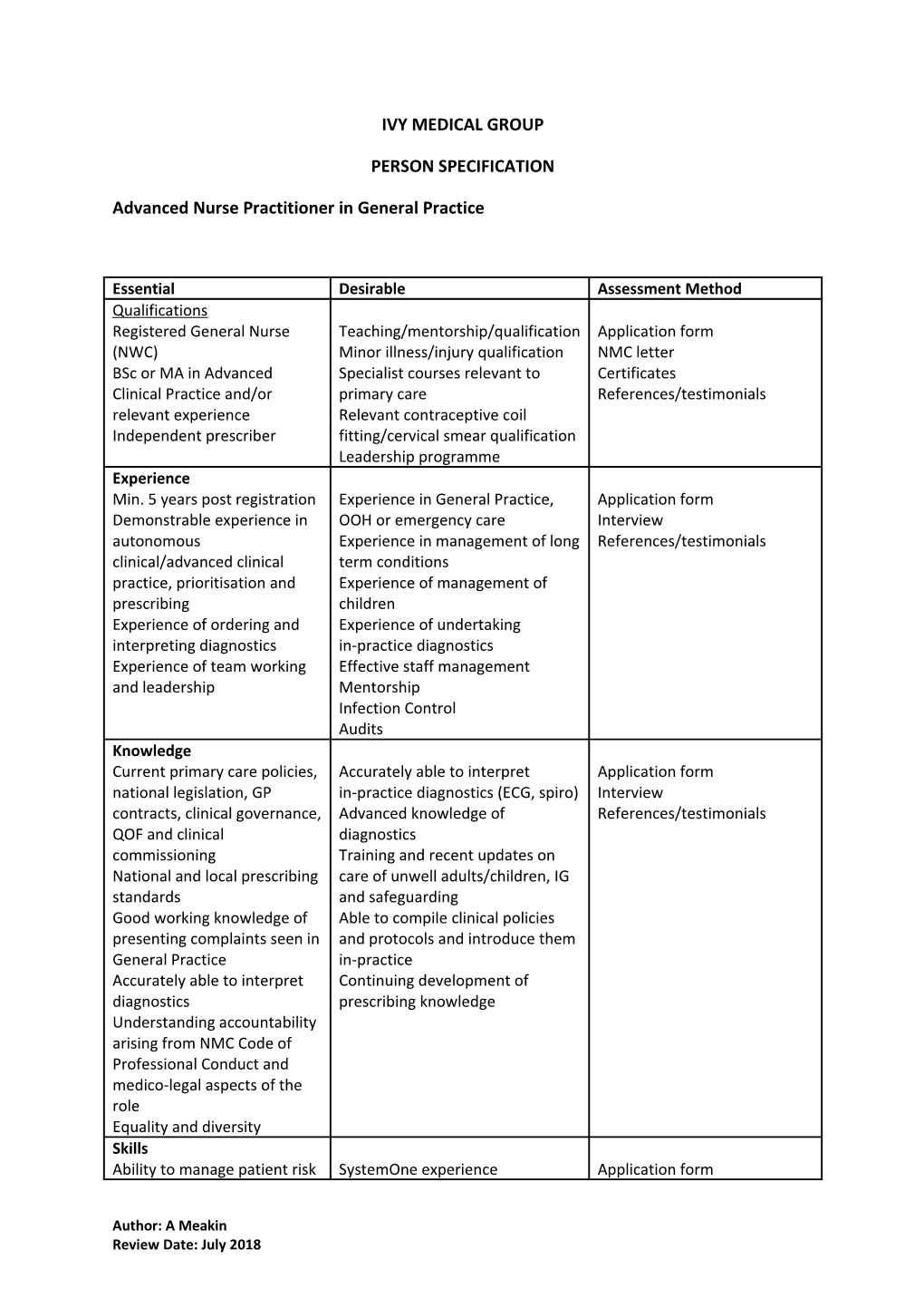 Advanced Nurse Practitioner in General Practice