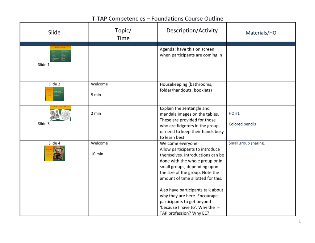 T-TAP Competencies Foundations Course Outline