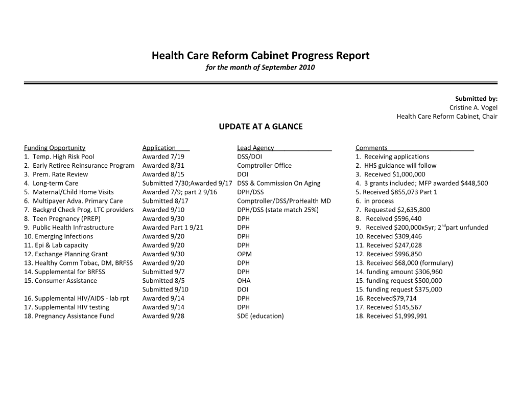 Health Care Reform Cabinet