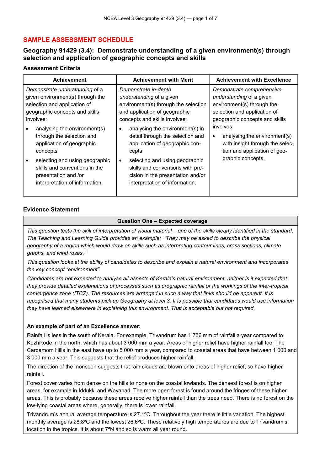 91429 Sample Assessment Schedule